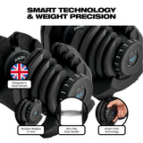 SmartBells® 40kg Adjustable Dumbbells
